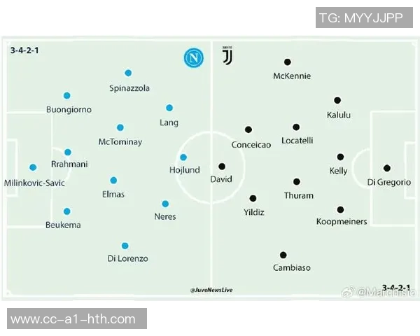 意甲最新积分榜分析：那不勒斯与罗马并列前二尤文图斯跌至第八名